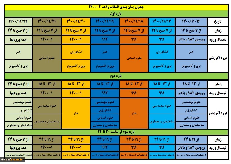 ملزومات انتخاب واحد ترم دوم ۱۴۰۰
 2